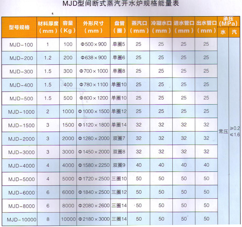 1-1Z523100414334